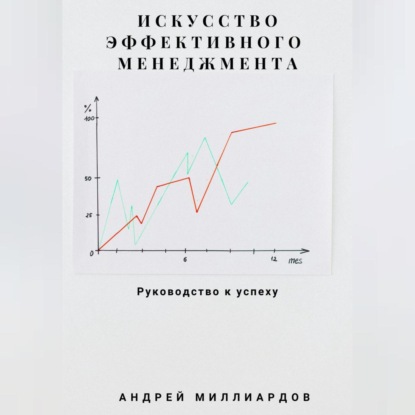 Скачать книгу Искусство эффективного менеджмента
