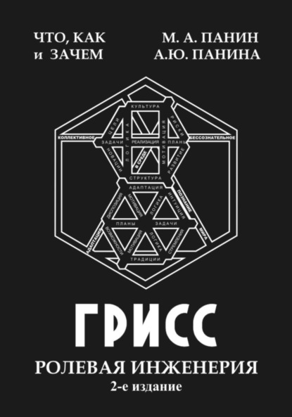 Скачать книгу ГРИСС Ролевая инженерия