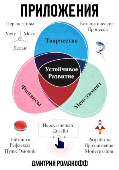 Скачать книгу Приложения