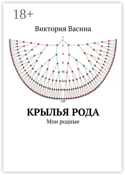 Скачать книгу Крылья Рода. Мои родные