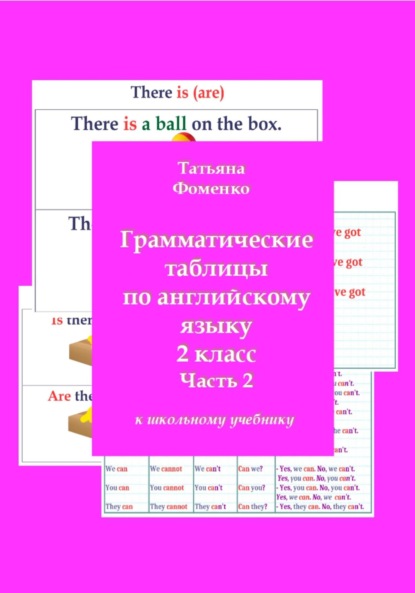 Скачать книгу Грамматические таблицы по английскому языку. 2 класс. Часть 2