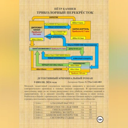 Скачать книгу Трехцветный перекресток
