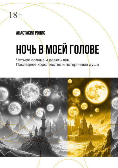 Скачать книгу Ночь в моей голове. Четыре солнца и девять лун. Последнее королевство и потерянные души