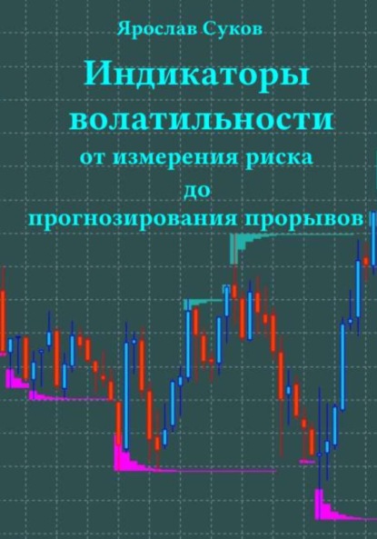 Скачать книгу Индикаторы волатильности: От измерения риска до прогнозирования прорывов