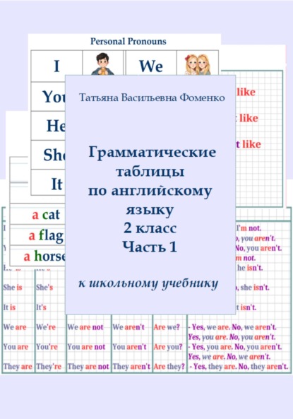 Грамматические таблицы по английскому языку. 2 класс. Часть 1