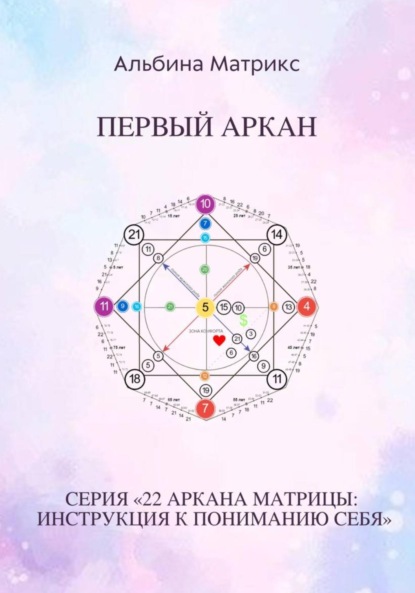 Скачать книгу Матрица судьбы. Первый аркан