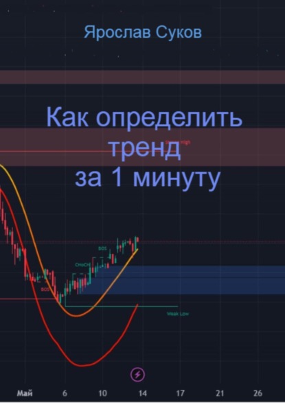 Скачать книгу Как определить тренд за 1 минуту
