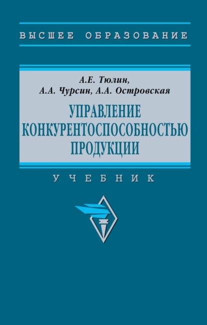 Скачать книгу Управление конкурентоспособностью продукции