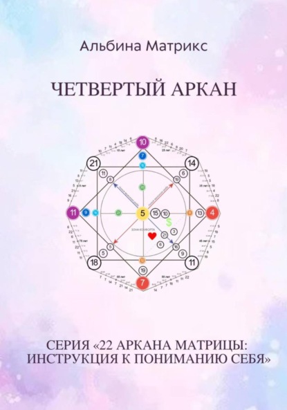 Скачать книгу Матрица судьбы. Четвертый аркан