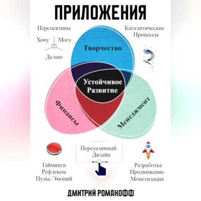 Скачать книгу Приложения