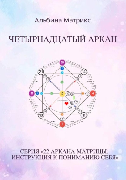 Скачать книгу Матрица судьбы. Четырнадцатый аркан