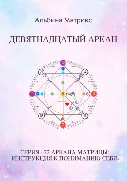 Скачать книгу Матрица судьбы. Девятнадцатый аркан