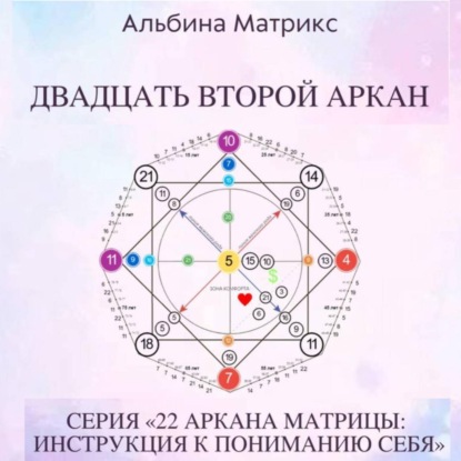 Скачать книгу Матрица судьбы. Двадцать второй аркан