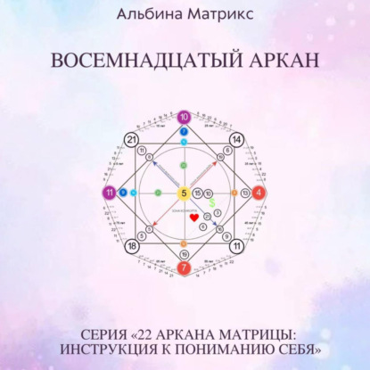 Скачать книгу Матрица судьбы. Восемнадцатый аркан