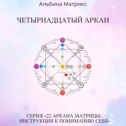 Скачать книгу Матрица судьбы. Четырнадцатый аркан