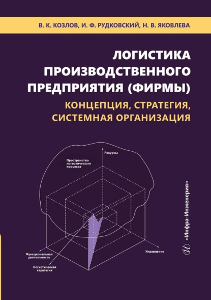 Скачать книгу Логистика производственного предприятия (фирмы): концепция, стратегия, системная организация