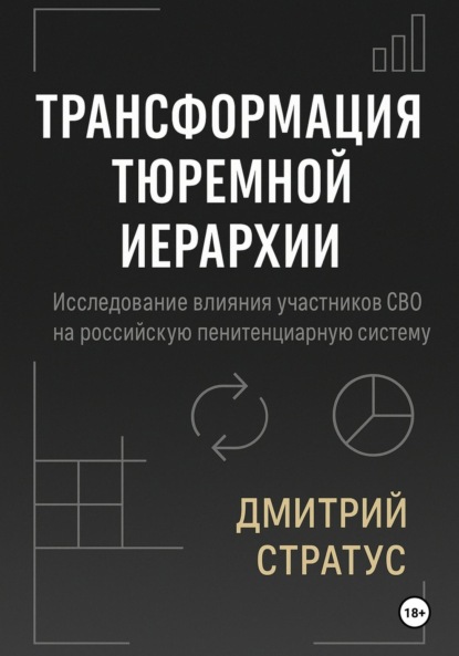 ТРАНСФОРМАЦИЯ – РЕЦЕПТ ТЮРЕМНОЙ ИЕРАРХИИ: Исследование участников СВО на российскую пенитенциарную систему