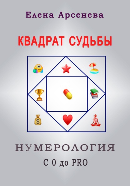Скачать книгу Квадрат Судьбы. Нумерология с 0 до PRO