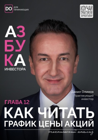 Как читать график цены? Азбука инвестора – глава 12.