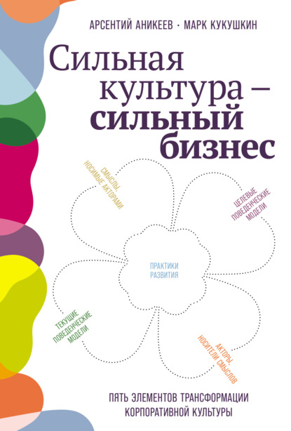 Скачать книгу Сильная культура – сильный бизнес: Пять элементов трансформации корпоративной культуры