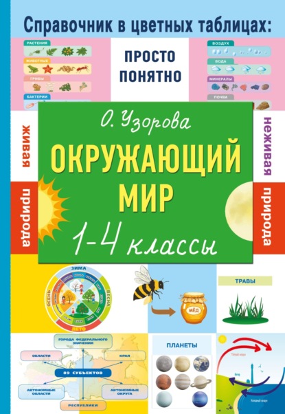 Скачать книгу Окружающий мир. 1-4 классы