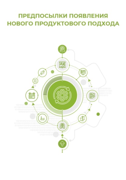 Предпосылки появления нового продуктового подхода