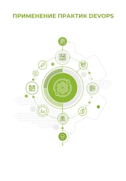 Скачать книгу Применение практик DevOps