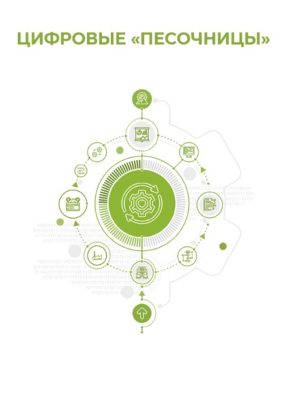 Цифровые «песочницы»
