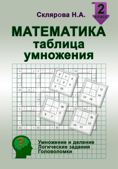 Математика: примеры на таблицу умножения