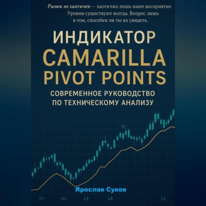 Скачать книгу Индикатор Camarilla Pivot Points