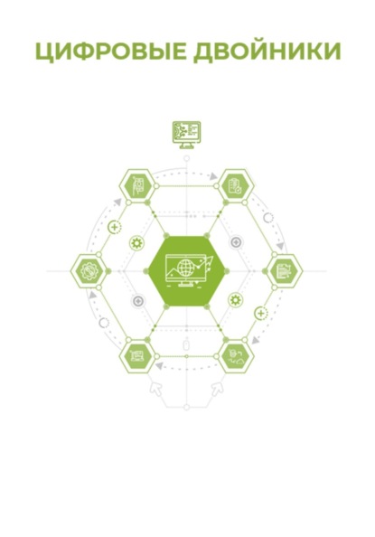 Цифровые двойники