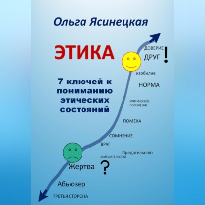 Скачать книгу Этика. 7 ключей к пониманию этических состояний