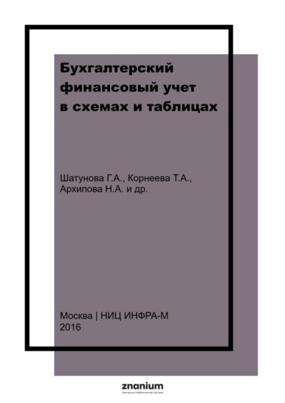 Скачать книгу Бухгалтерский финансовый учет в схемах и таблицах