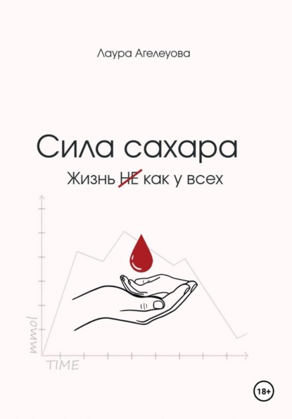Скачать книгу Сила сахара