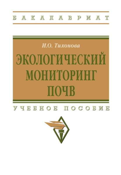 Экологический мониторинг почв