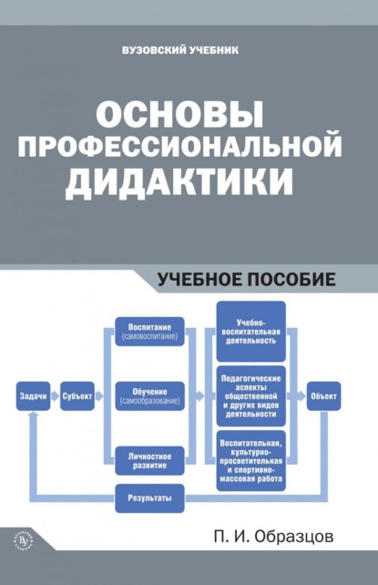 Скачать книгу Основы профессиональной дидактики