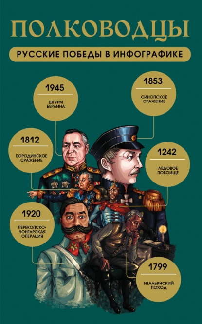 Скачать книгу Полководцы. Русские победы в инфографике