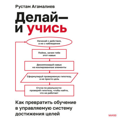 Скачать книгу Делай – и учись. Как превратить обучение в управляемую систему достижения целей