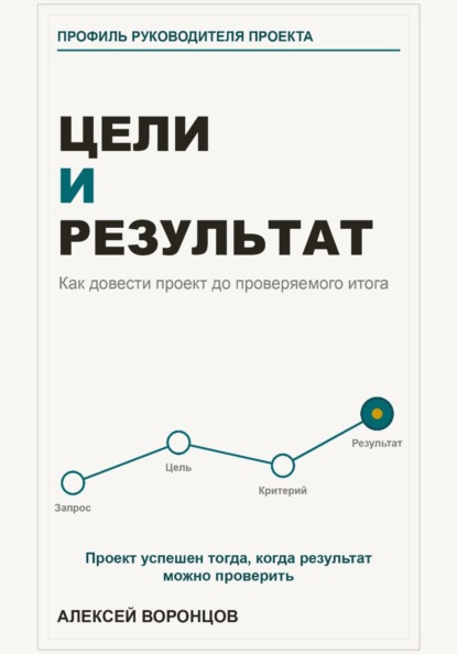 Цели и результат. Как довести проект до проверяемого итога
