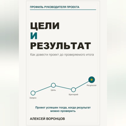 Цели и результат. Как довести проект до проверяемого итога