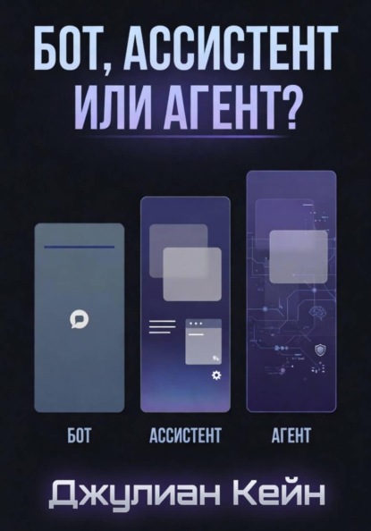 Бот, ассистент или агент? ИИ-помощник для вашего дела