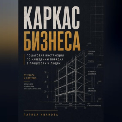 Скачать книгу Каркас бизнеса