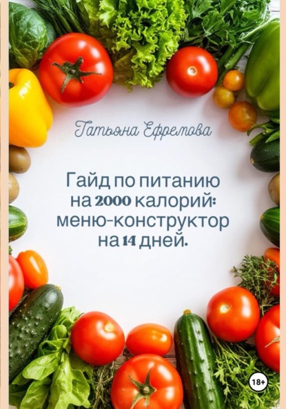 Гайд по питанию на 2000 калорий: меню-конструктор на 14 дней.