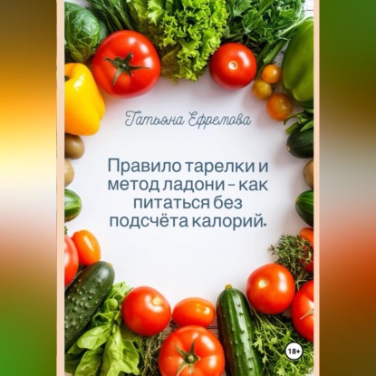 Правило тарелки и метод ладони — как питаться без подсчёта калорий.