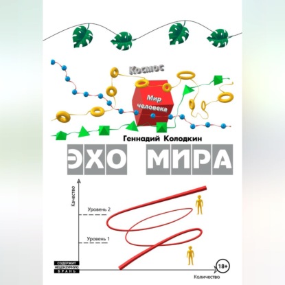 Скачать книгу ЭХО МИРА