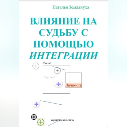 Скачать книгу Влияние на судьбу с помощью интеграции