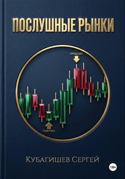Скачать книгу ПОСЛУШНЫЕ РЫНКИ