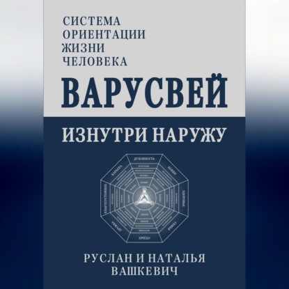 Скачать книгу ВАРУСВЕЙ | ИЗНУТРИ НАРУЖУ