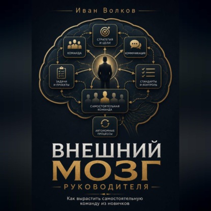 Скачать книгу Внешний мозг руководителя: как вырастить самостоятельную команду из новичков