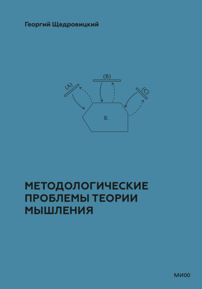 Скачать книгу Методологические проблемы теории мышления